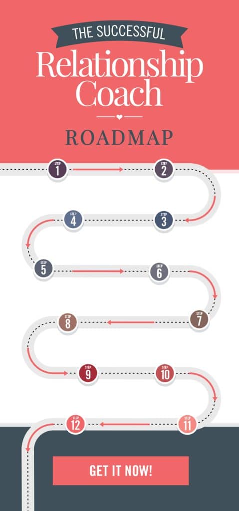 Successful Relationship Coach Roadmap